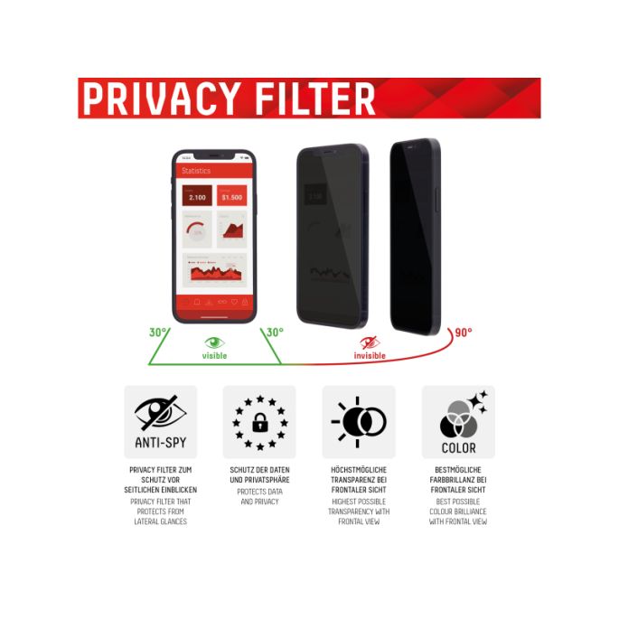 DISPLEX Privacy Glass FC Apple iPhone 12 Pro Max