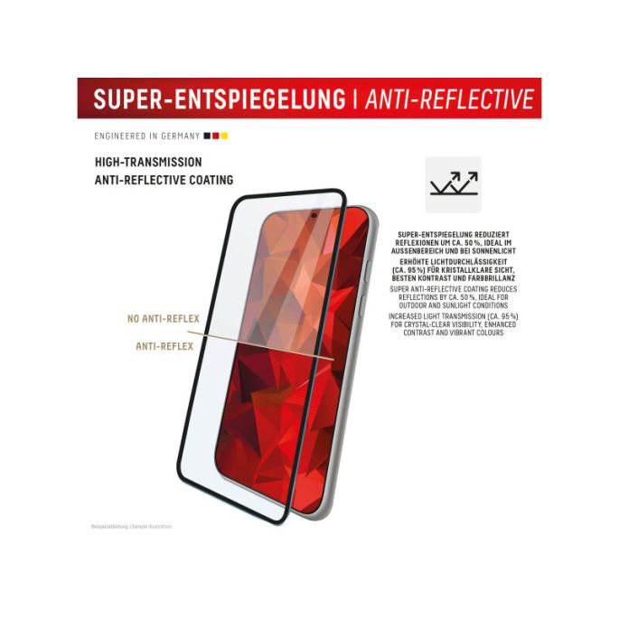 DISPLEX Premium Glass Full Cover Anti-Reflex iPhone 17 Pro